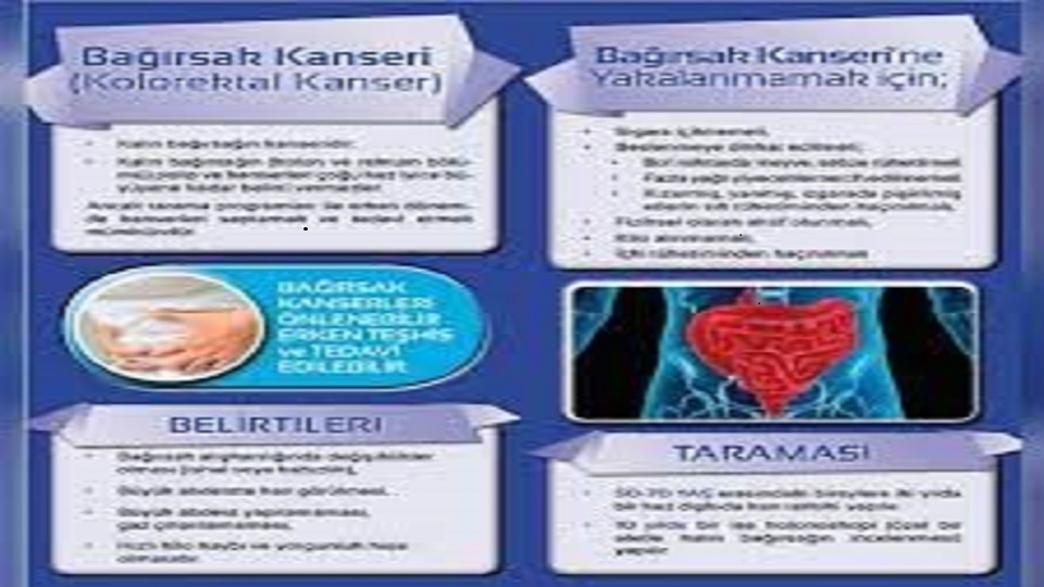 Kolorektal Kanser Farkındalık Ayı